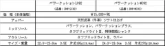 LC92,MC92スペック表