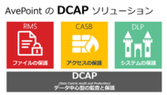 AvePoint Japan、GDPR (EU 一般データ保護規則) 対策機能搭載Office 365 対応コンプライアンス ソリューションの国内提供を開始