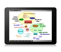 ZeptoPad for iPad イメージ