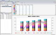 Rosic人材マネジメントシステムの新機能　「Rosic Analyticsシリーズ」をリリース