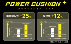 パワークッション プラス性能