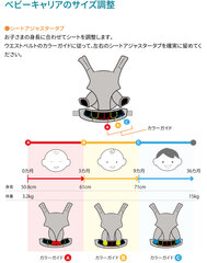 成長に合わせてシートを調整