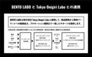 BENTO LABO、Tokyo Onigiri Laboと提携して商品開発・情報発信を強化　食品関連企業の海外進出・市場獲得をサポート
