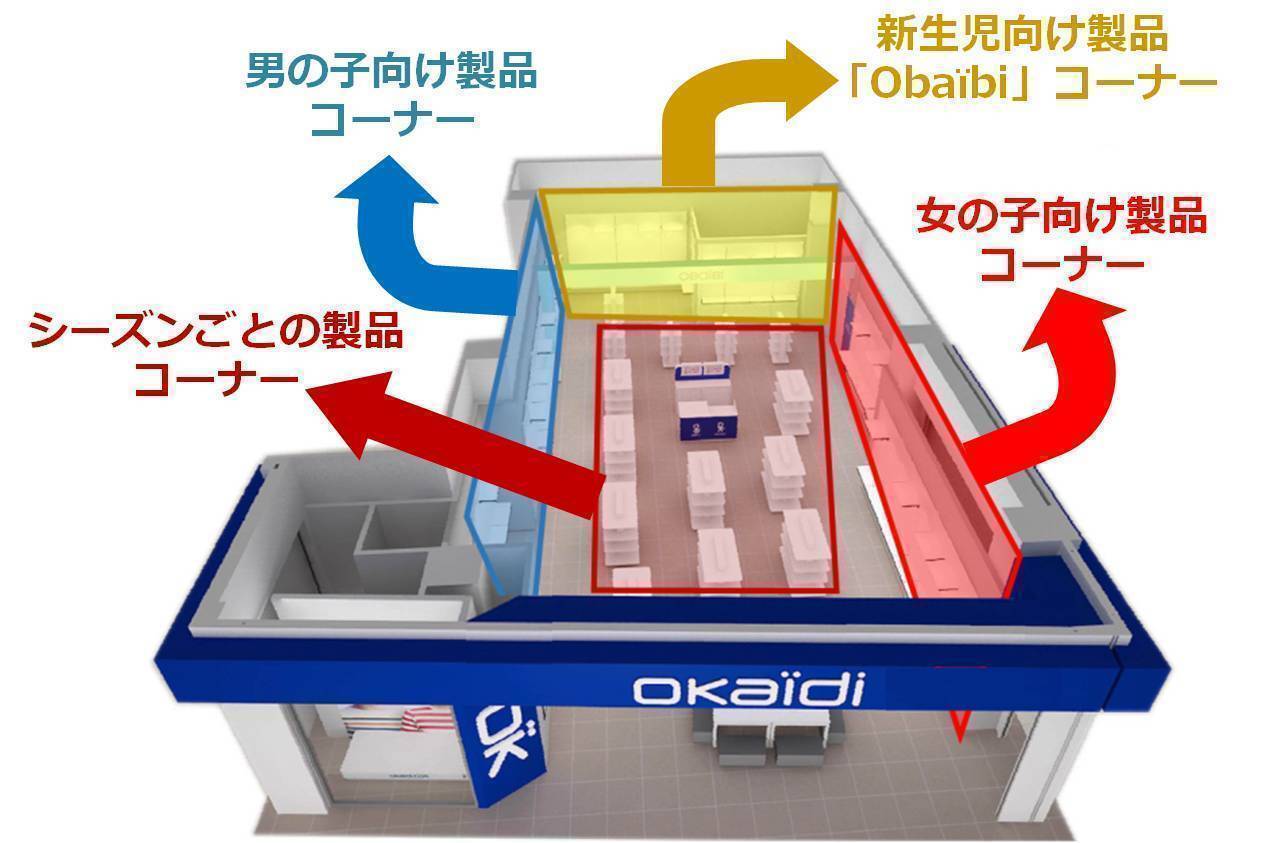 フランス子供服ブランドOkaidi（オカイディ）11月、新たに2店舗