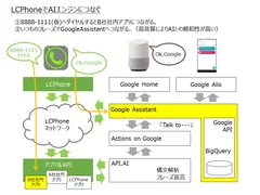 詳細イメージ