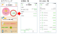 中国銀行、「一生通帳 by Moneytree」取扱い開始によるスマートフォンアプリの新機能提供について