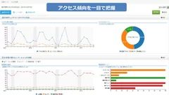 Webアクセス解析のイメージ