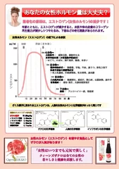 エストロゲンの低下による症状