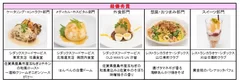 料理コンテスト受賞一覧