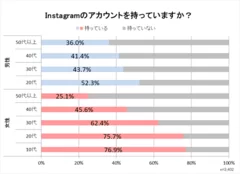 20171129_Insta_press01