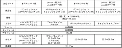 製品情報