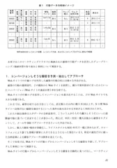 第5章 第2節 第6項　ディープラーニングを利用したレコメンド事例と機械学習によるCRM業務の効率化(2)