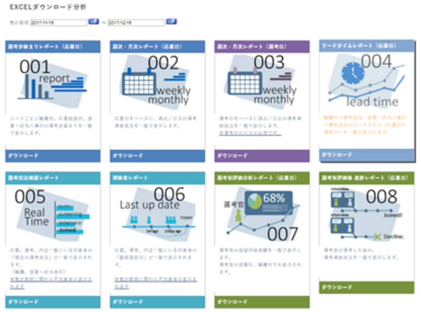 採用業務支援システム導入実績no 1 リクログ から採用管理kpi分析機能が新リリース ボタン一つで簡単レポーティング Hrソリューションズ株式会社のプレスリリース