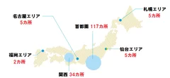 東急リバブル売買仲介全店舗