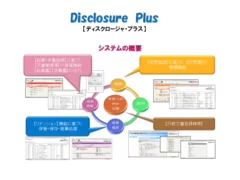 『Disclosure Plus』の機能