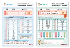 個別成績票サンプル 数学検定3級表面・算数検定6級表面