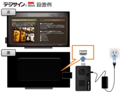 デジサインStick 設置例