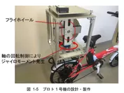 「ジャイロ制御による自転車転倒防止システム」の動作原理