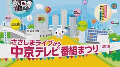 中京テレビ番組まつり、ささしまライブにて3月24日・25日開催！グルメ・お笑い・音楽など各番組に関連するイベントを実施