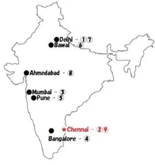 インド国内 9 拠点