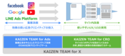 Kaizen Platform、「KAIZEN TEAM for X」をリリース　集客からCROまで、クラウド上にあなたのマーケティングチームを構築