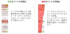 ヒートマップで熟読・離脱ポイントを可視化