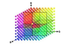 14-bit 3D LUTにより、極めて正確な色とグラデーション表示