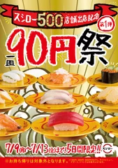 『90円祭』ポスタービジュアル