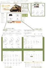 4つの検索機能