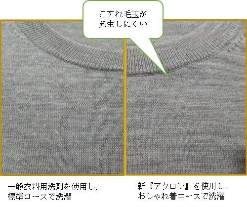 服の見た目 1 は洗剤でも変わるおしゃれ着用洗剤 アクロン 改良新発売 ライオン株式会社のプレスリリース