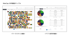 株式会社MeeCapを7月24日設立　働き方改革実現のために業務可視化・改善支援サービスを販売・サポート