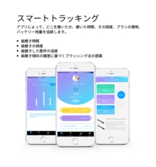 スマートトラッキング概要