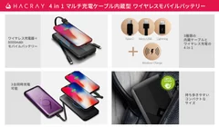 「4in1マルチ充電ケーブル内蔵型 ワイヤレスモバイルバッテリー」特長