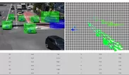Smart Trafficによる交通量自動測定