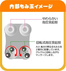 内部イメージ図