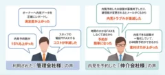 管理会社・仲介会社の声