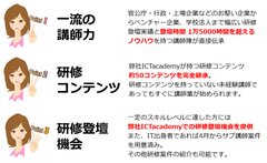 次世代人材アカデミー、人材育成事業の一環として50以上の研修コンテンツを提供する『研修講師育成 虎の穴』を開始