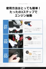 使用方法の3ステップ