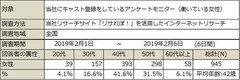 調査概要_キャッシュレス決済