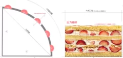 巨大ショートケーキに入って見よう(2)