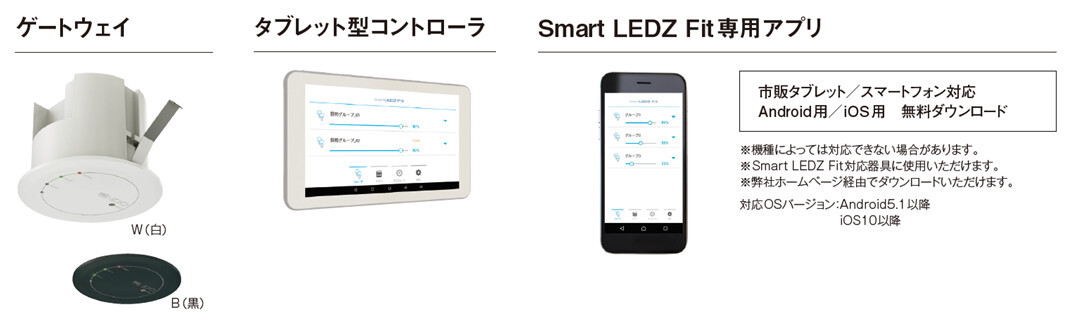 10,000施設が導入している無線調光システム「Smart LEDZ」対応照明器具