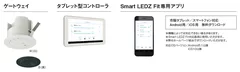 Smart LEDZ Fit 製品