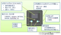 ME-10概要