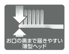 お口の奥まで届きやすい薄型ヘッド