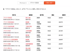 マンション名による検索結果