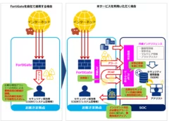 利用イメージ