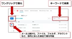 専用ポータルサイトの画面イメージ