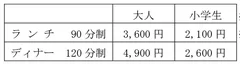 料金表