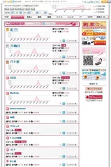 ついっぷるトレンド　HOTワード(12月31日時点)