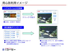 『用心防』利用イメージ